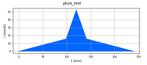 33_pluie_test.png